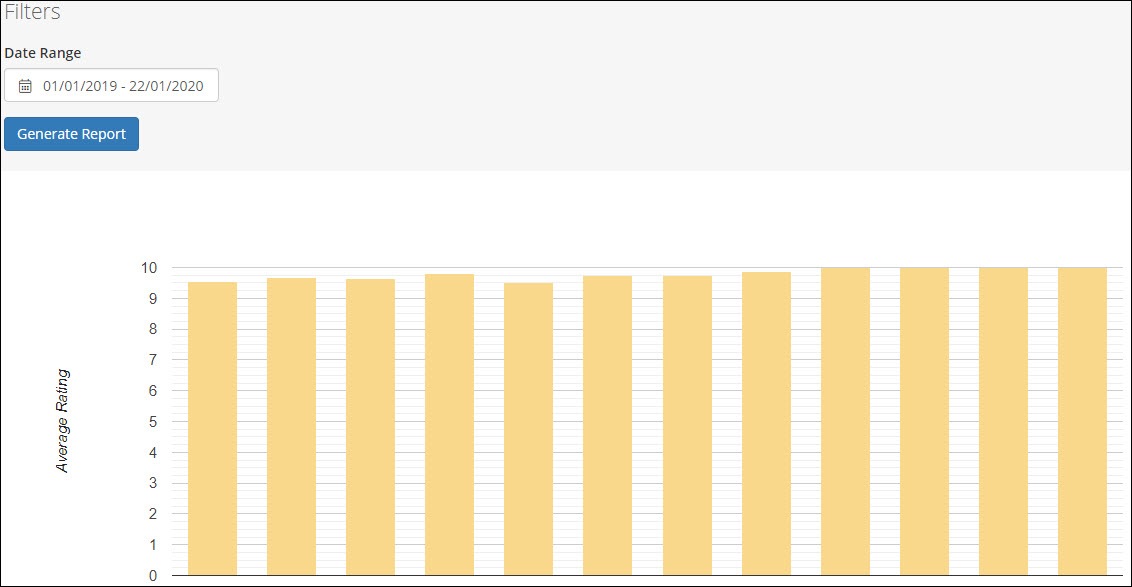 BOBcloud support feedback 2019