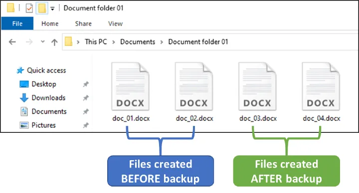 Two further files created after the backup