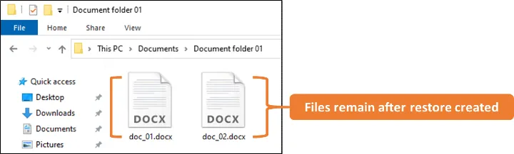 Files created after the backup are removed