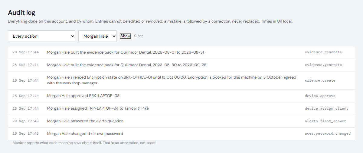The audit log filtered to Morgan Hale: a silence set with its reason, a machine approved, a machine assigned to a client, the alerts question answered and a password changed