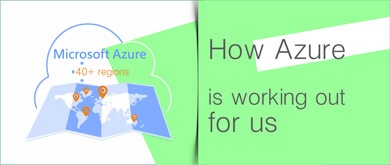 azure