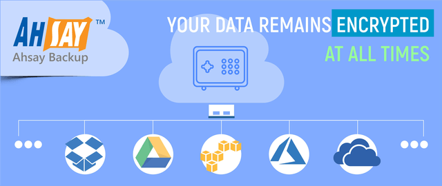 Your data is secure