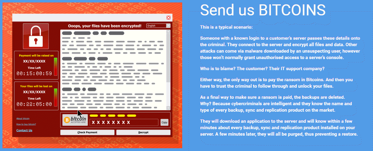 Ransomware Ransomware