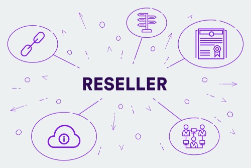 BOBcloud reseller