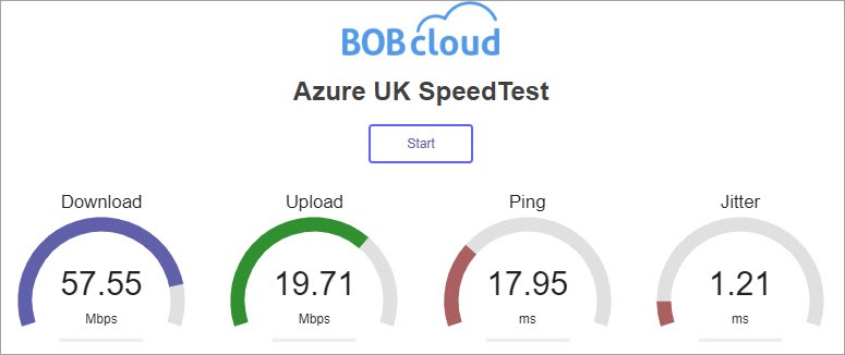 Azure UK speedtest result for cloud backup