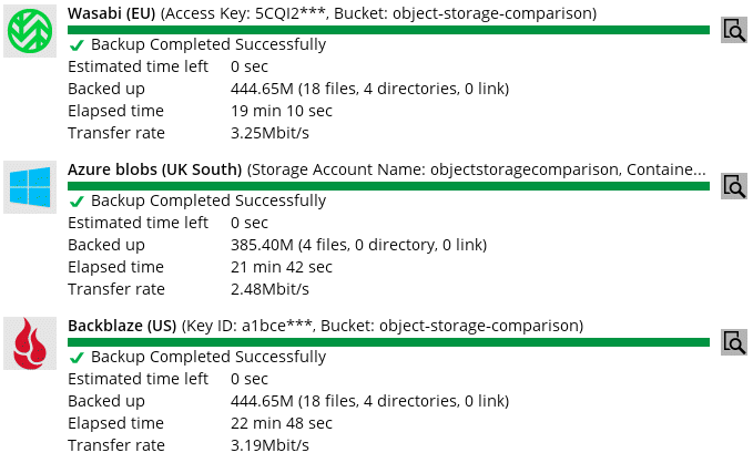 Wasabi-Microsot_Azure_blobs_BackBlaze_B2 backup speed comparison