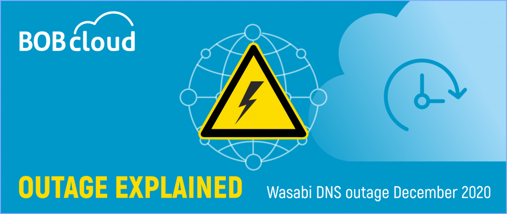 Wasabi DNS outage December 2020