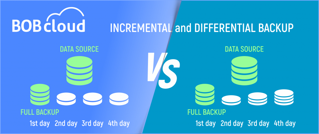 Incremental Vs Differential backup