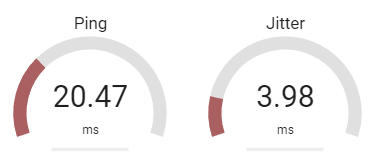 ping speed