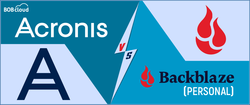 backblaze acronis true image