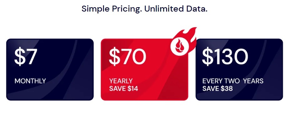 Acronis Cyber Protect vs. Backblaze Backup. Reviewed Sept 2023 17 BackBlaze Personal Backup Subscription Plans