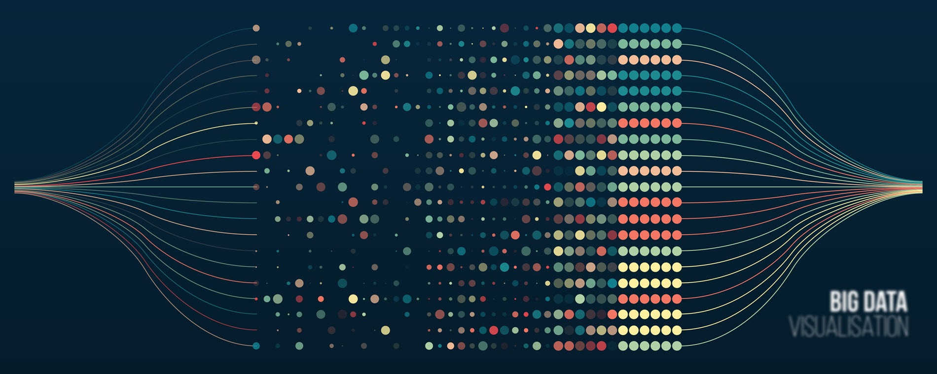 Object Storage vs. Block Storage: What's the Difference?