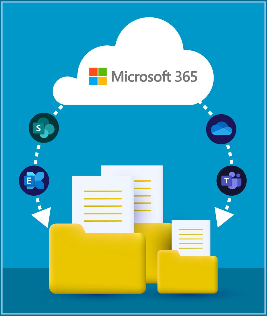 Microsoft 365 Backup Services