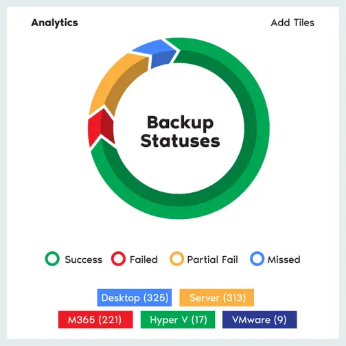 Dashboard-b.webp