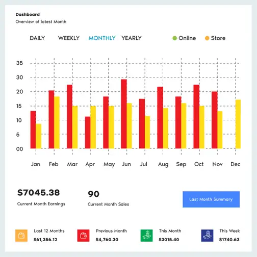 Dashboard-c.webp