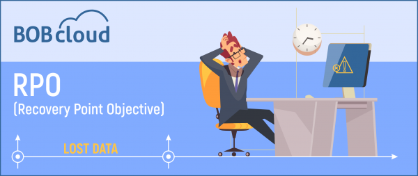 Recovery Point Objective Recovery Point Objective