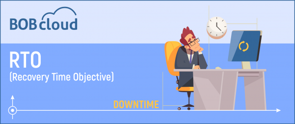 Recovery Time Objective Recovery Time Objective